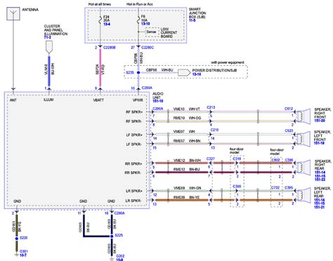 diagram  ford ranger radio wiring diagram schematic mydiagramonline