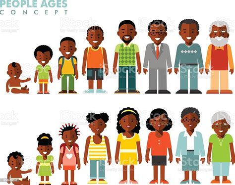 African American Ethnic People Generations At Different Ages Stock