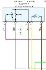 wire diagram   tps connector  color
