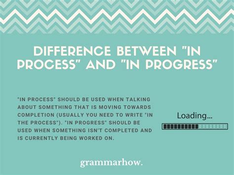 process   progress difference explained  examples