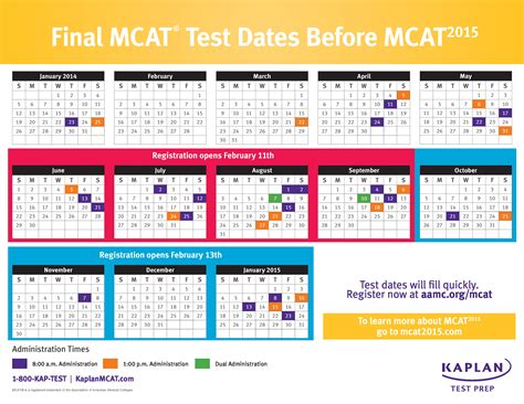 mcat test date     kaplan test prep