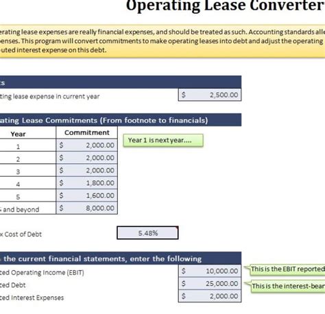 lease calculator calculate lease payment
