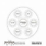 Plate Seder Pesach Passover Coloring Printable Instant Il sketch template