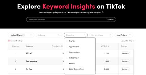 tiktoks keyword insights tool optimatik