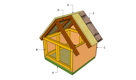 outdoor cat house plans myoutdoorplans  woodworking plans