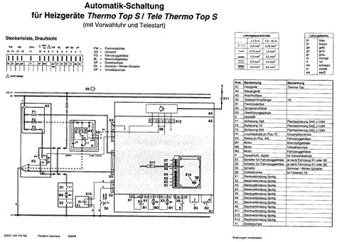 view  schema elettrico webasto thermo top