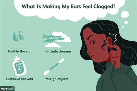 anxiety  blocked ears