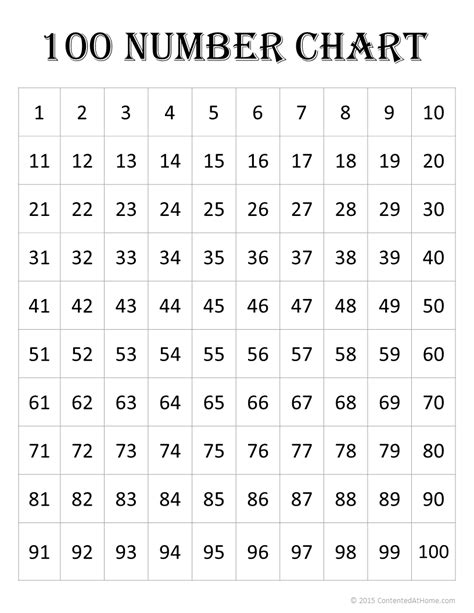 printable number grid   printable form templates  letter