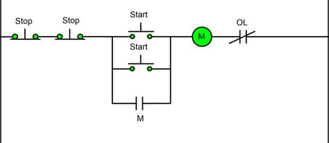 wire  wire motor control circuit motor control circuit diagram electrical az