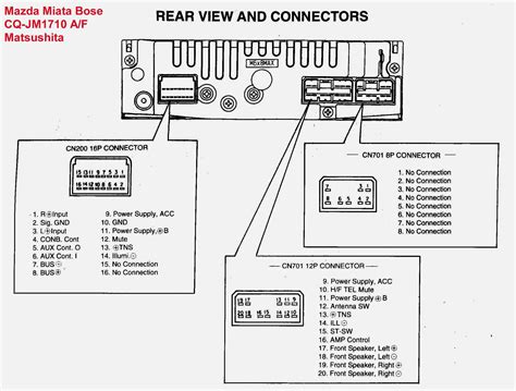 unique pioneer avh bt wiring diagram pioneer car stereo trailer wiring diagram car stereo