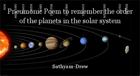 pneumonic poem  remember  order   planets   solar system