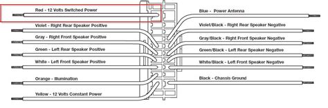 metra wiring diagram wiring diagram