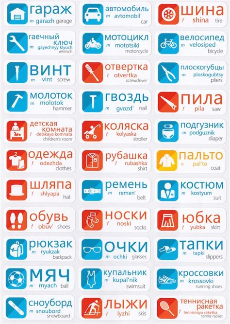 125 best learning russian images on pinterest languages