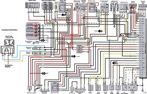 bmw rr electrical wiring diagram bmw srr bmw