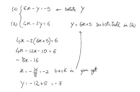 How Do You Find The Solution Of The System Of Equations 6x Y 5 And 4x