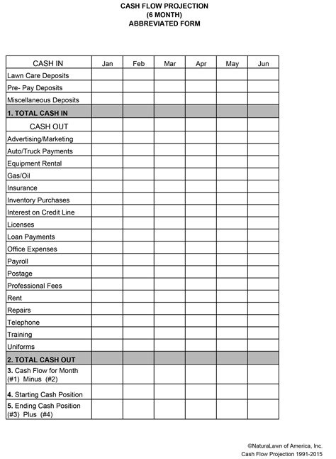 lawn care schedule spreadsheet db excelcom