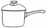 Pot Drawing Cooking Kitchen Saucepan Utensils Lid Clipartmag Getdrawings sketch template