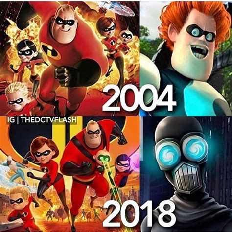 How Did You Guys Like Incredibles 2 Jack Jack Was