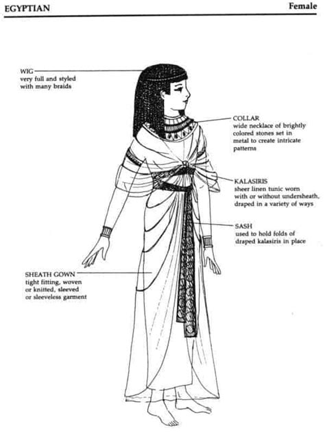 clothing in ancient egypt ancient egypt fashion ancient egypt