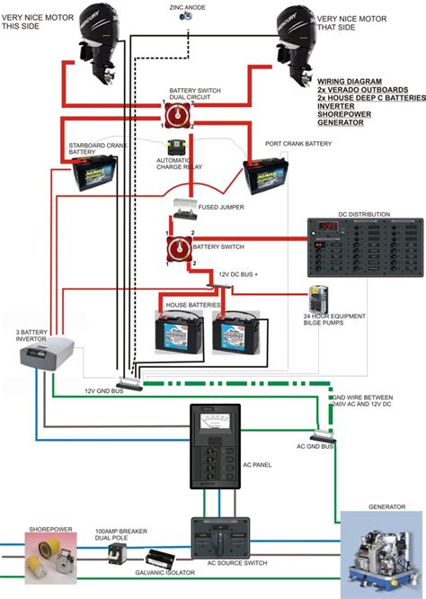 perko boat switch wiring diagram