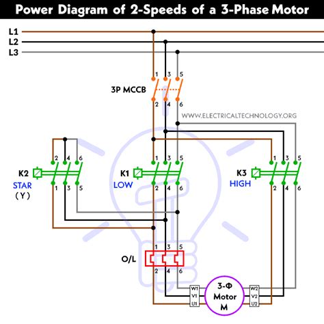 phase motor circuit diagram robhosking diagram