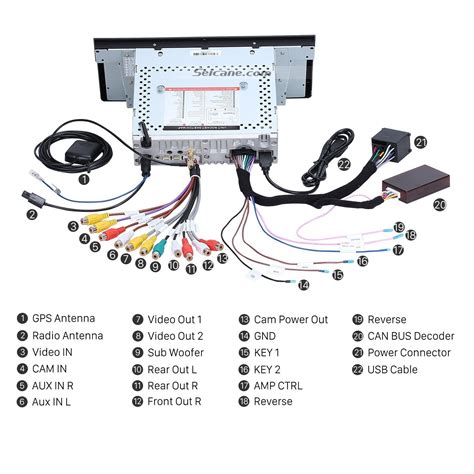 rain bird esp modular wiring diagram general wiring diagram