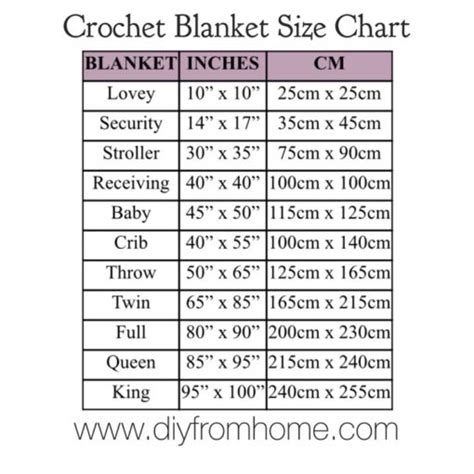 blanket size chart diy  home crochet