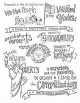 Preamble Constitution 4th Teaching sketch template