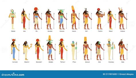 Set Of Egyptian Gods And Goddesses Deities Of Ancient Egypt Myth