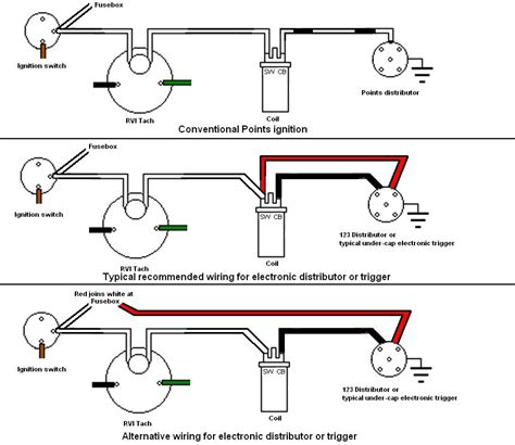 mgb wiring diagram mardiniagusk