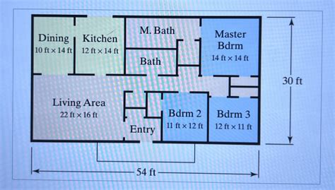 solved  diagram shows  floor plan    story home   hero