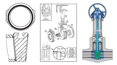 wedge gate  parallel gate  gate valve design design tips  youtube