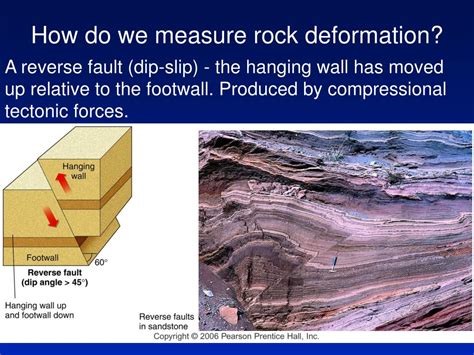 Ppt Rock Deformation And Geologic Structures Powerpoint Presentation