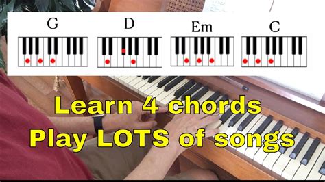 Play Piano Chords For Beginners Learn Four Chords Youtube