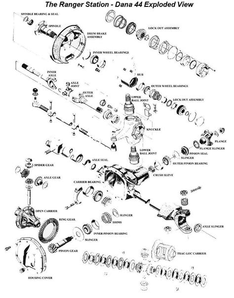 warn hub schematic ford truck enthusiasts forums