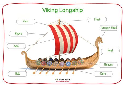viking longship display viking longship vikings  kids vikings