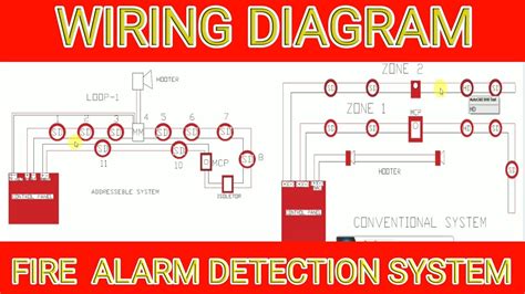 fire alarm system wiring diagramconventional systemfire alarm system  hindi youtube