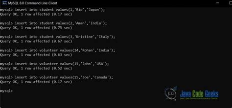 sql insert into select statement examples java code geeks