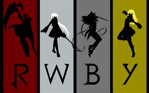 rwby iphone 5 wallpaper 70 images