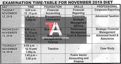 ican professional exam timetable november  diet accounting taxes