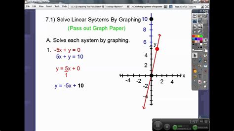 Solve Linear Systems By Graphing Youtube