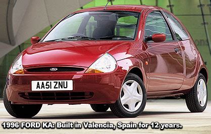 ka concept expands fords compact offerings stuffconz