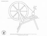 Wheel Coloring Steering Getcolorings Color Famous Pages sketch template