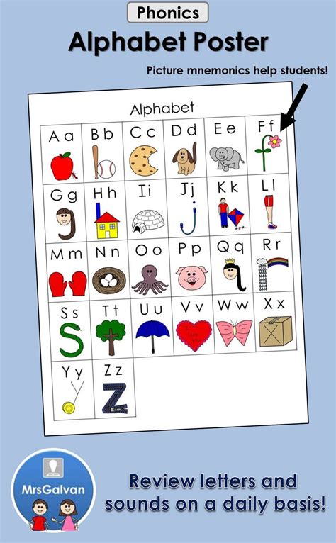 alphabet poster      daily basis  review  letters