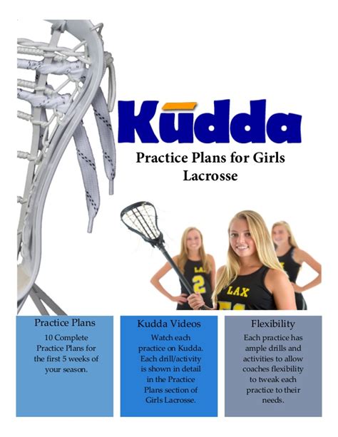 girls lacrosse practice plans