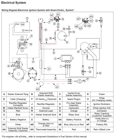kohler ch electric start wiring diagram diagram board
