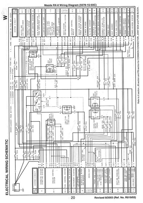mazda rx  wiring diagram