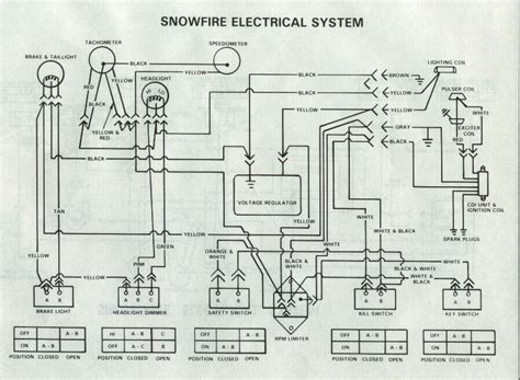 john deere  snowmobile wiring diagram wiring diagram