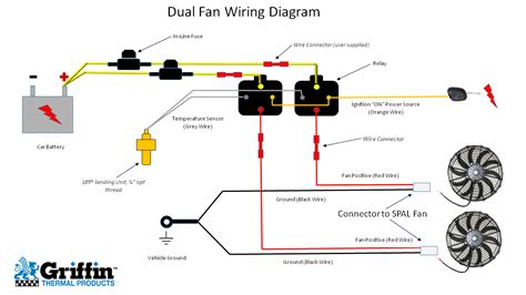 dual xdmbt unboxing part  youtube dual xdmbt wiring diagram wiring diagram