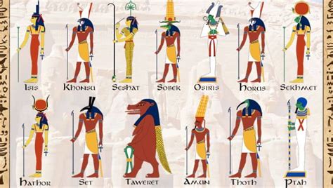 ancient egyptian gods  goddesses